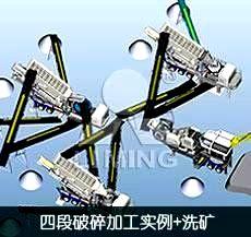 四段破碎加工实力+洗矿